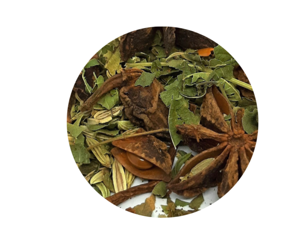 Infusión Adiós Hinchazón